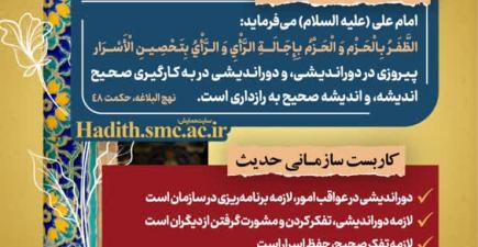«رهنامه مدیریتی شماره شش همایش تقواپایگی؛ تأکید بر دوراندیشی، تفکر صحیح و حفظ اسرار بر اساس حکمت ۴۸ نهج‌البلاغه»